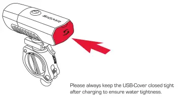 SIGMA-Buster-300-Headlight-FIG-7