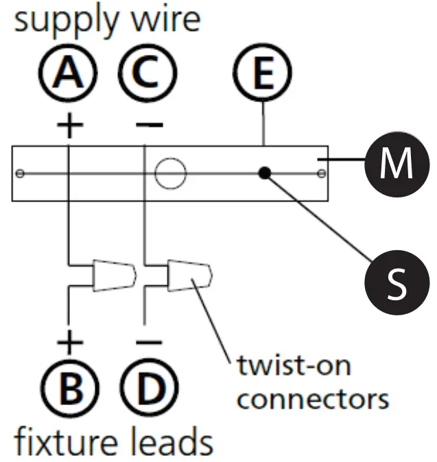 LARK 83201 Bobbie 1 Light 6 Inch Wide Flush Mount Globe Ceiling Light - fig 1