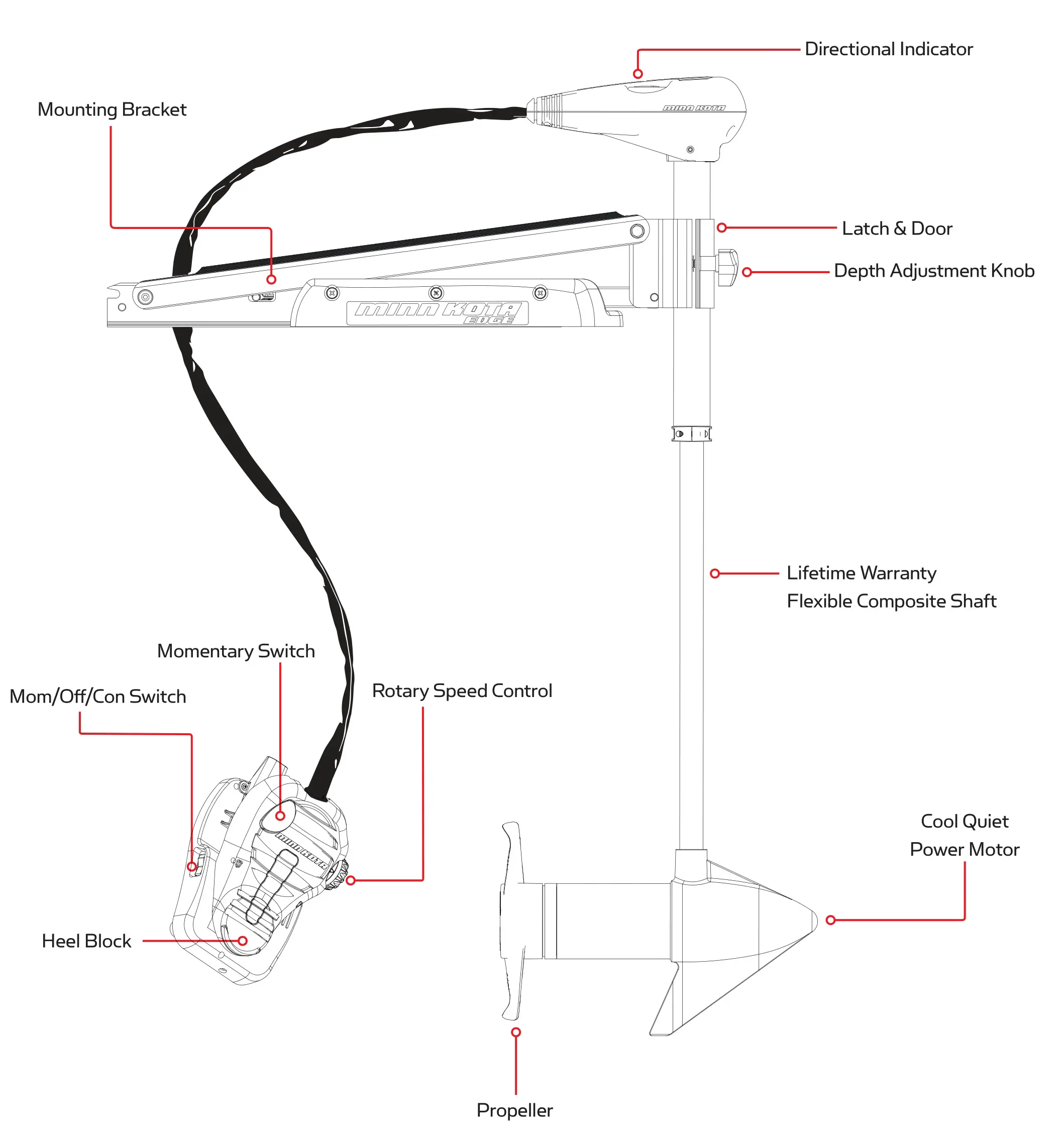 MINN KOTA 1355947 Edge 12V 45lb Thrust 45 inch Shaft Bow Mount Freshwater Trolling Motor - FEATURES