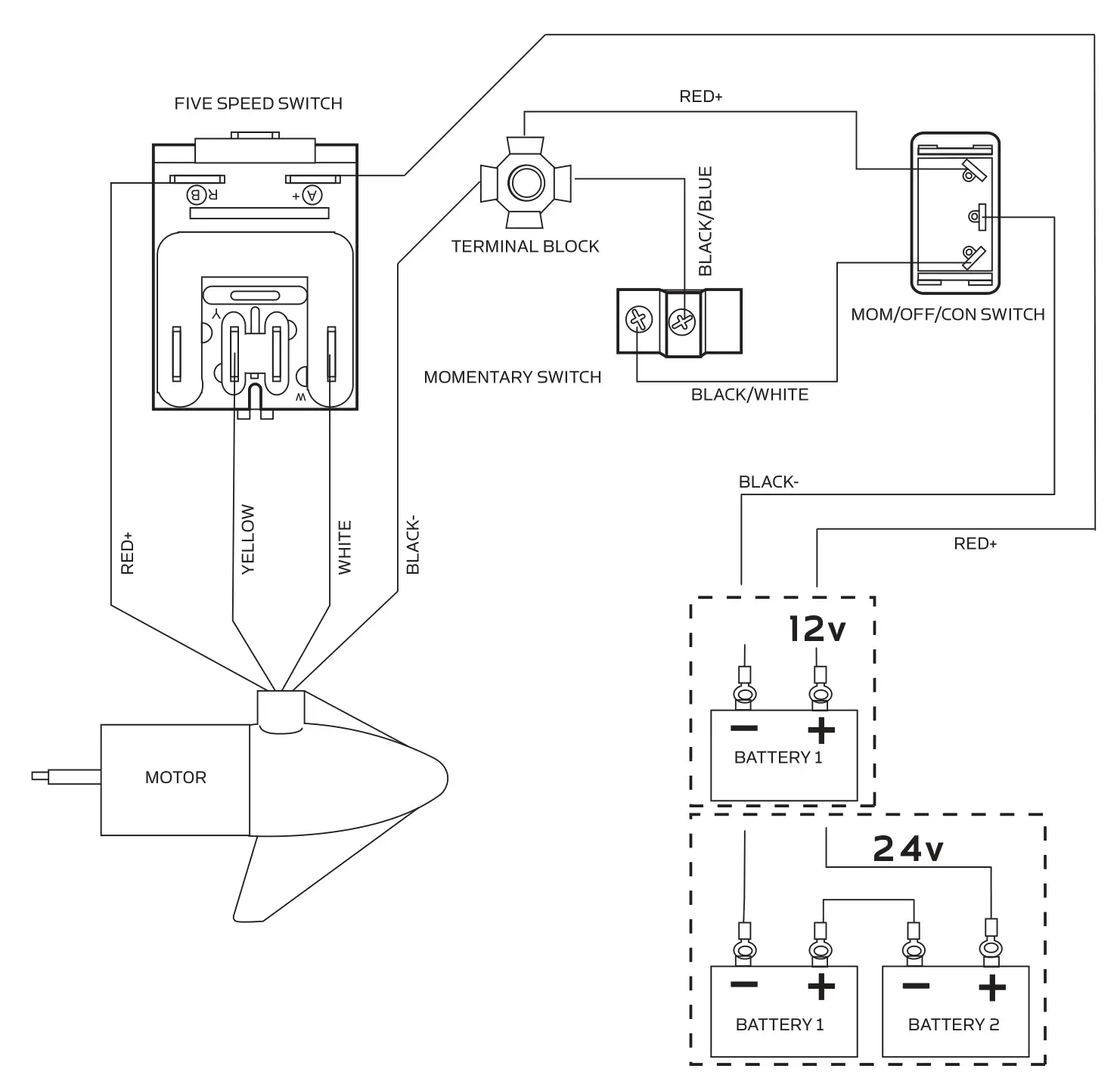 MINN KOTA 1355947 Edge 12V 45lb Thrust 45 inch Shaft Bow Mount Freshwater Trolling Motor - MOTOR WIRING DIAGRAM