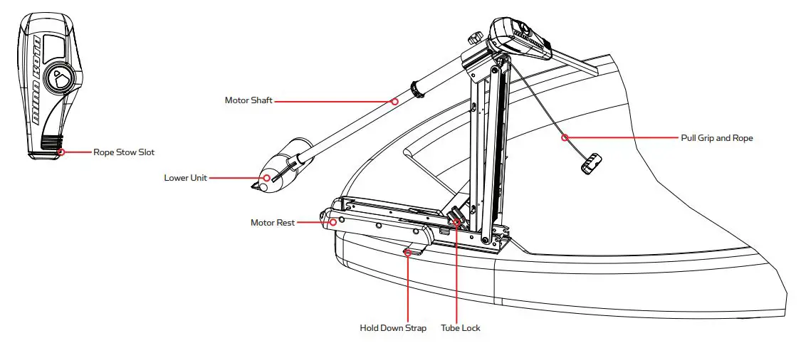 MINN KOTA 1355947 Edge 12V 45lb Thrust 45 inch Shaft Bow Mount Freshwater Trolling Motor - TO STOW THE MOTOR