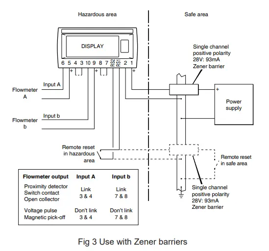 BEKA-BA388E-Externally-Powered-Rate-Totaliser-fig-6