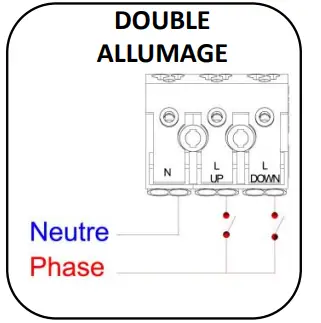 MONTAGE INSTALLATION