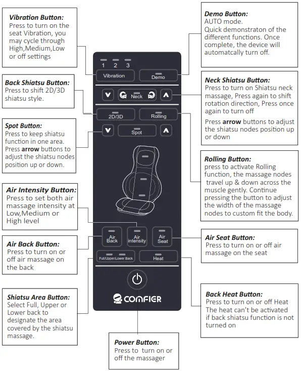 COMFIER CF-2309AH Shiatsu Neck and Back Massager - 4