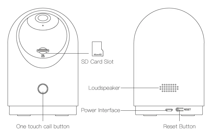 LongPlus LCY4A Fisheye Camera 1