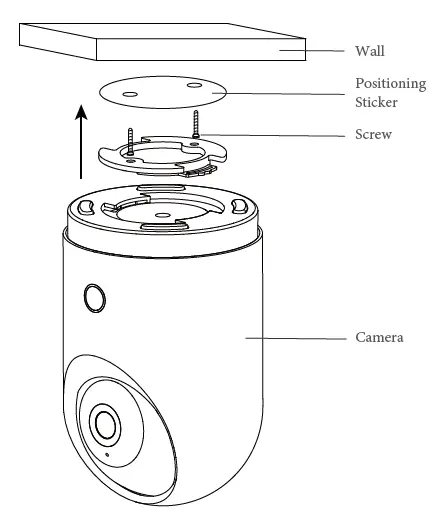 LongPlus LCY4A Fisheye Camera 3