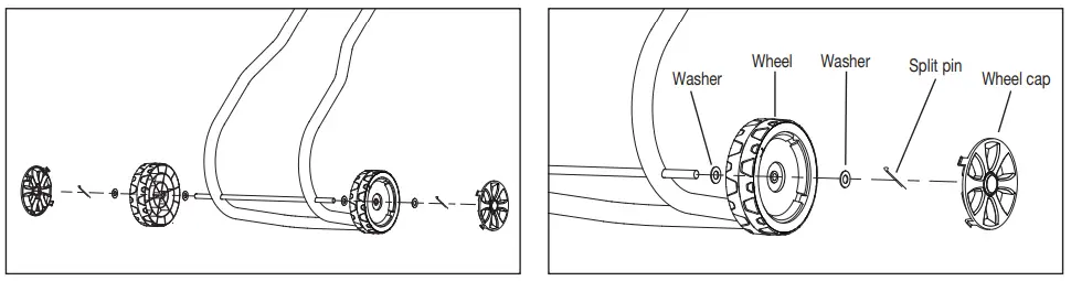 HAWKSMOOR 90496 2500W Electric Cutting Shredder - washers and split