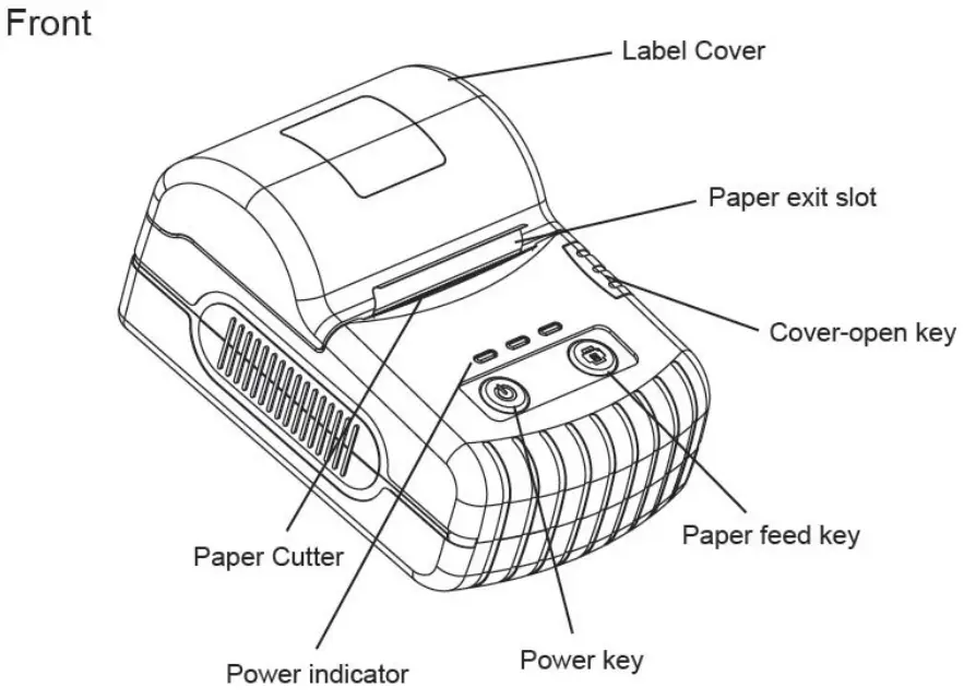 Description of printer parts