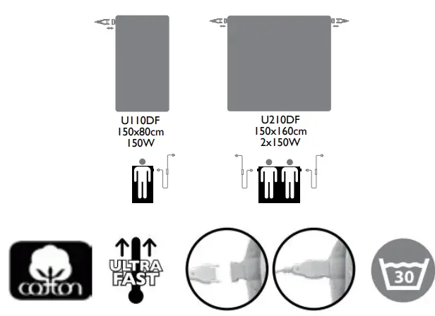 Pekatherm-F70-Foot-Warmer-with-Removable-Cushion- (12)