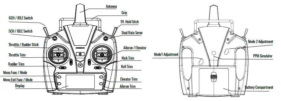 AMEWi-T6REMOTE-6CH-Remote-Controller-FIG-1