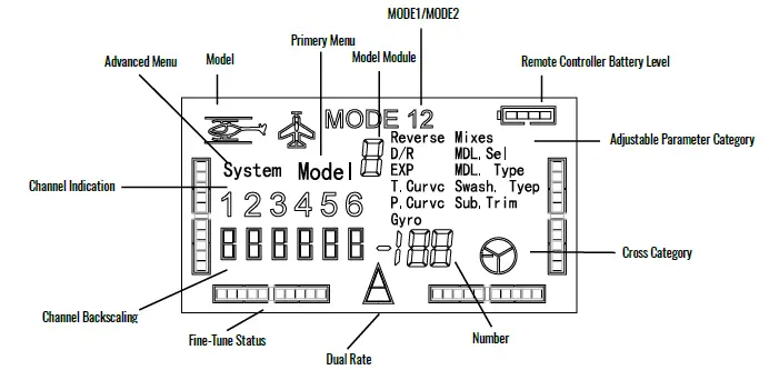 AMEWi-T6REMOTE-6CH-Remote-Controller-FIG-2