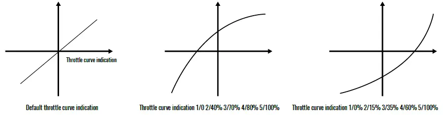 AMEWi-T6REMOTE-6CH-Remote-Controller-FIG-6