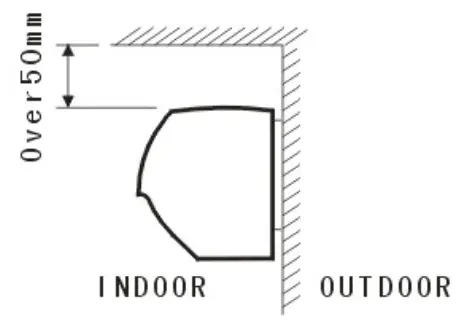 Eas Electric Air Curtain - 3