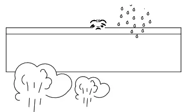Eas Electric Air Curtain - 7