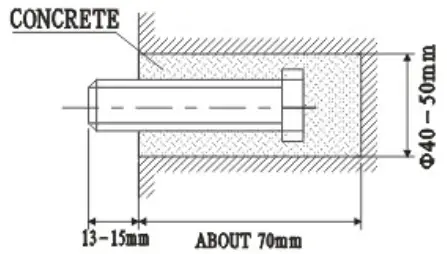 Eas Electric Air Curtain - 9
