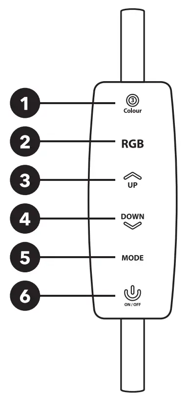ETERNICO AET RLR11 LED Ring Light - Fig 1