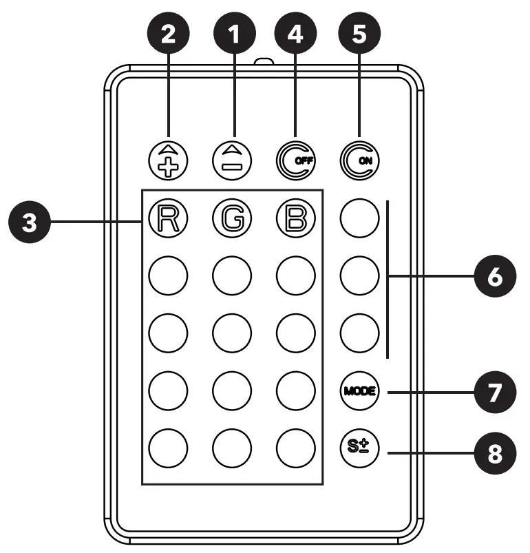 ETERNICO AET RLR11 LED Ring Light - Fig