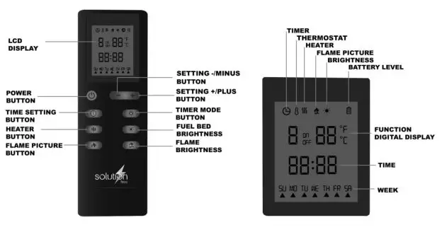 Solution Fires SLE42s Electric Stove by Capital Fireplaces - Remote Contol Buttons and Display