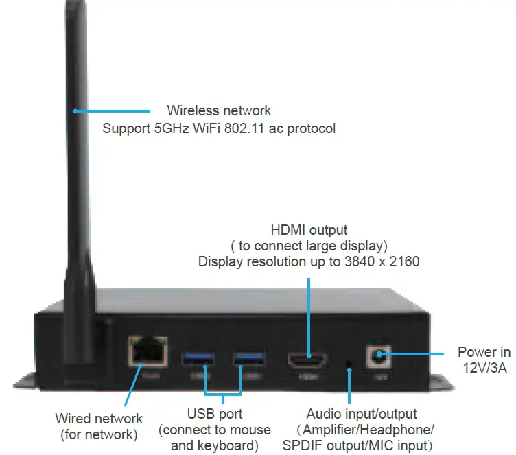 OSTEC Trinocular Microscope Smart Camera 25