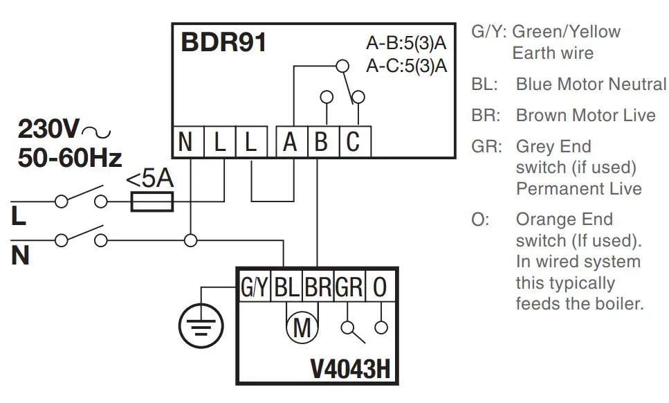 Honeywell Y87RF Single Zone Thermostat - Wiring for a two-port