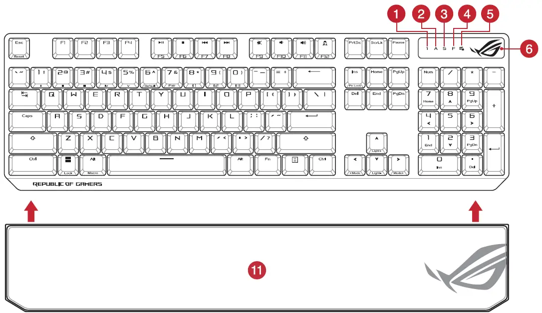 ASUS Rog Strix Scope NX Wireless Deluxe Mechanical Keyboard 2