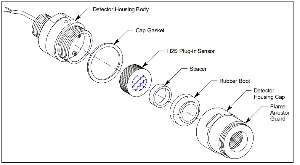 H2S Detector Component Location