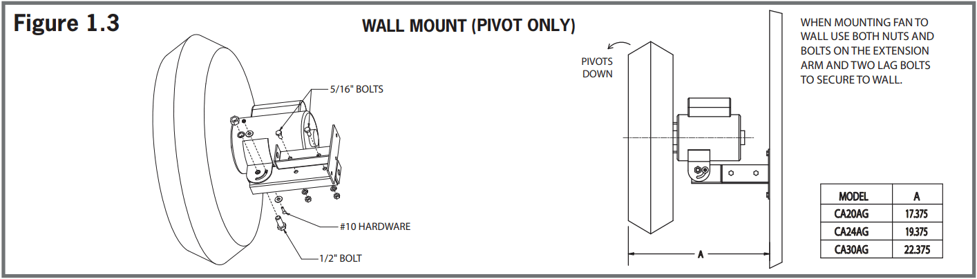 CANARM CA AG Series Basket Type Circulating Fan - PIVOT ONLY