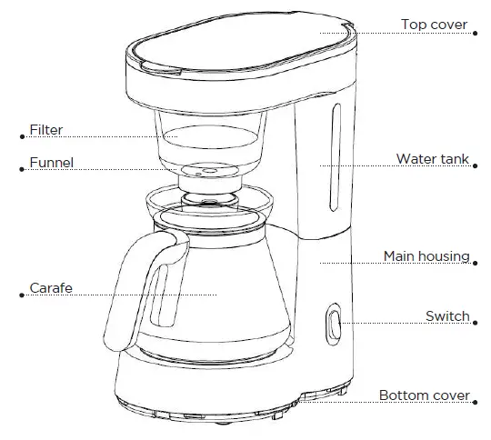Commercial-CHEF-CHCP05W-5-Cup-Drip-Coffee-Maker-plus-Pour-Over-FIG-1