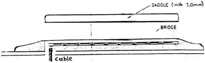 TAP PIEZO AUD Piezo Ceramic Bar is Fitted Into AUD A3