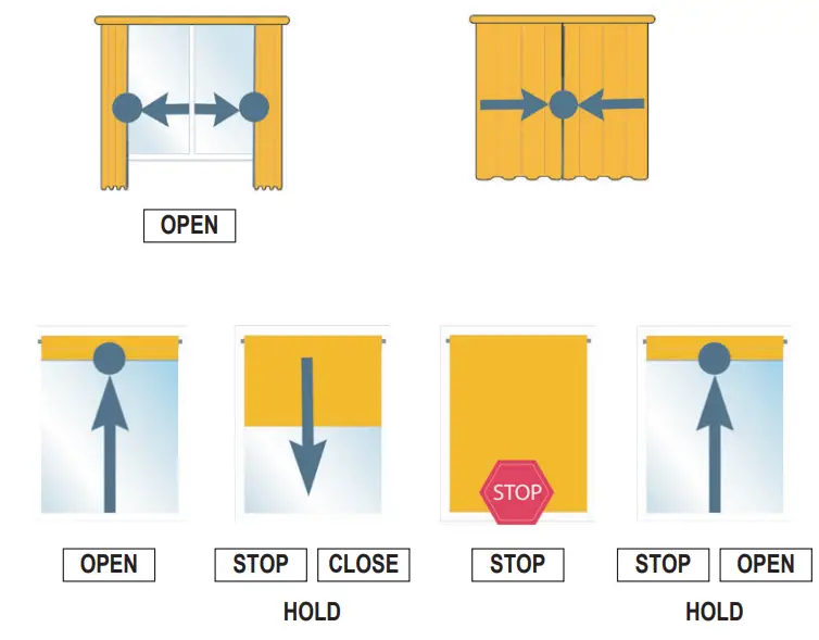 somfy 1870908 DecoFlex WireFree 3-Button - covering