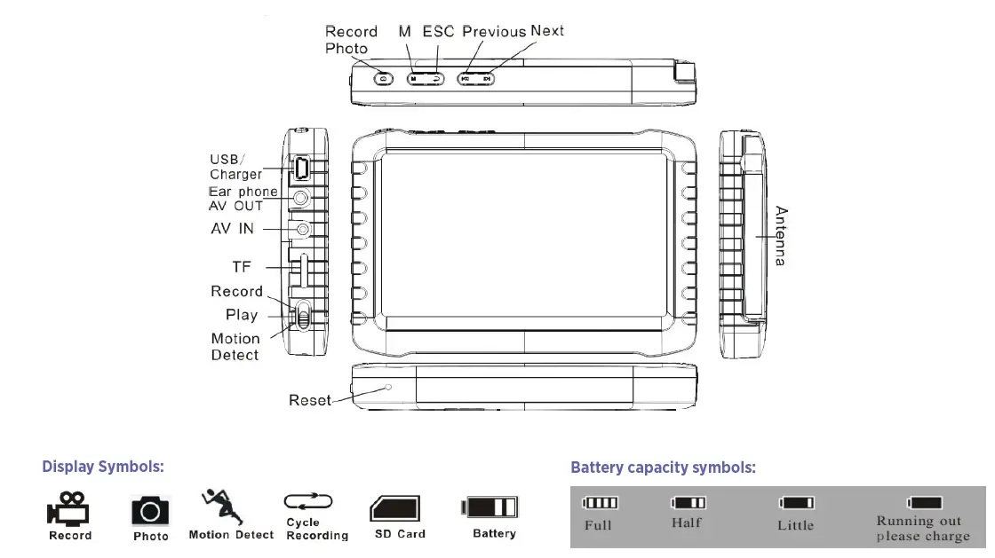 STREAMLINE-CCTV-POLE-KIT0003-051-Wireless-Bullet-Camera- (1)