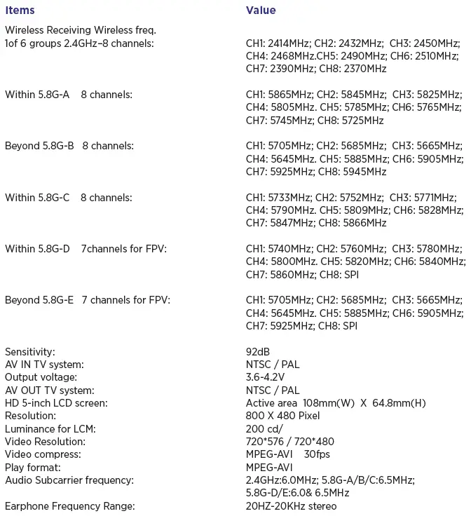 STREAMLINE-CCTV-POLE-KIT0003-051-Wireless-Bullet-Camera- (2)