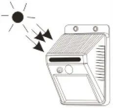 OPTONICALED LED Built In Module Round A2