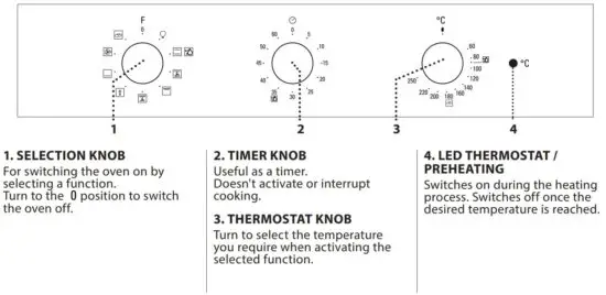 FIG 2 CONTROL PANEL.JPG