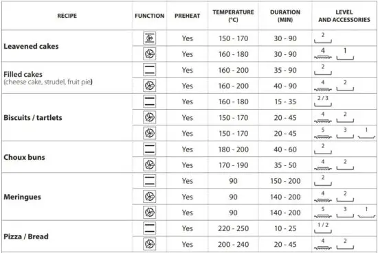 FIG 6 COOKING TABLE.JPG