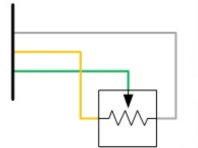 Input Connections