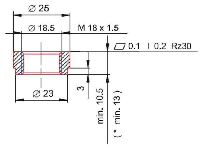 Wideband Lambda Sensors