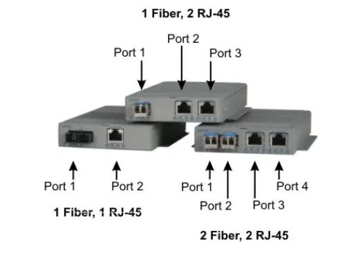omnitron-GPoE-S-Gigabit-PoE-Media-Converter-User-Manual-FIG-5