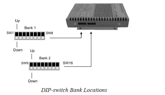 omnitron-GPoE-S-Gigabit-PoE-Media-Converter-User-Manual-FIG-6