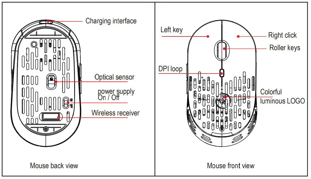 HXSJ T38 Wireless Charging Mouse - PRODUCT SCHEMATIC
