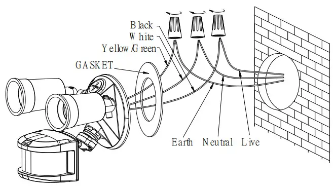 HomeSeer HS-FLS100+ Z-Wave Plus Floodlight Sensor - INSTALLATION 1