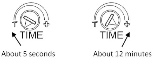 HomeSeer HS-FLS100+ Z-Wave Plus Floodlight Sensor - Time adjustment
