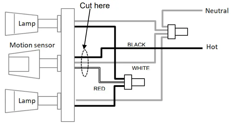 HomeSeer HS-FLS100+ Z-Wave Plus Floodlight Sensor - motion sensor