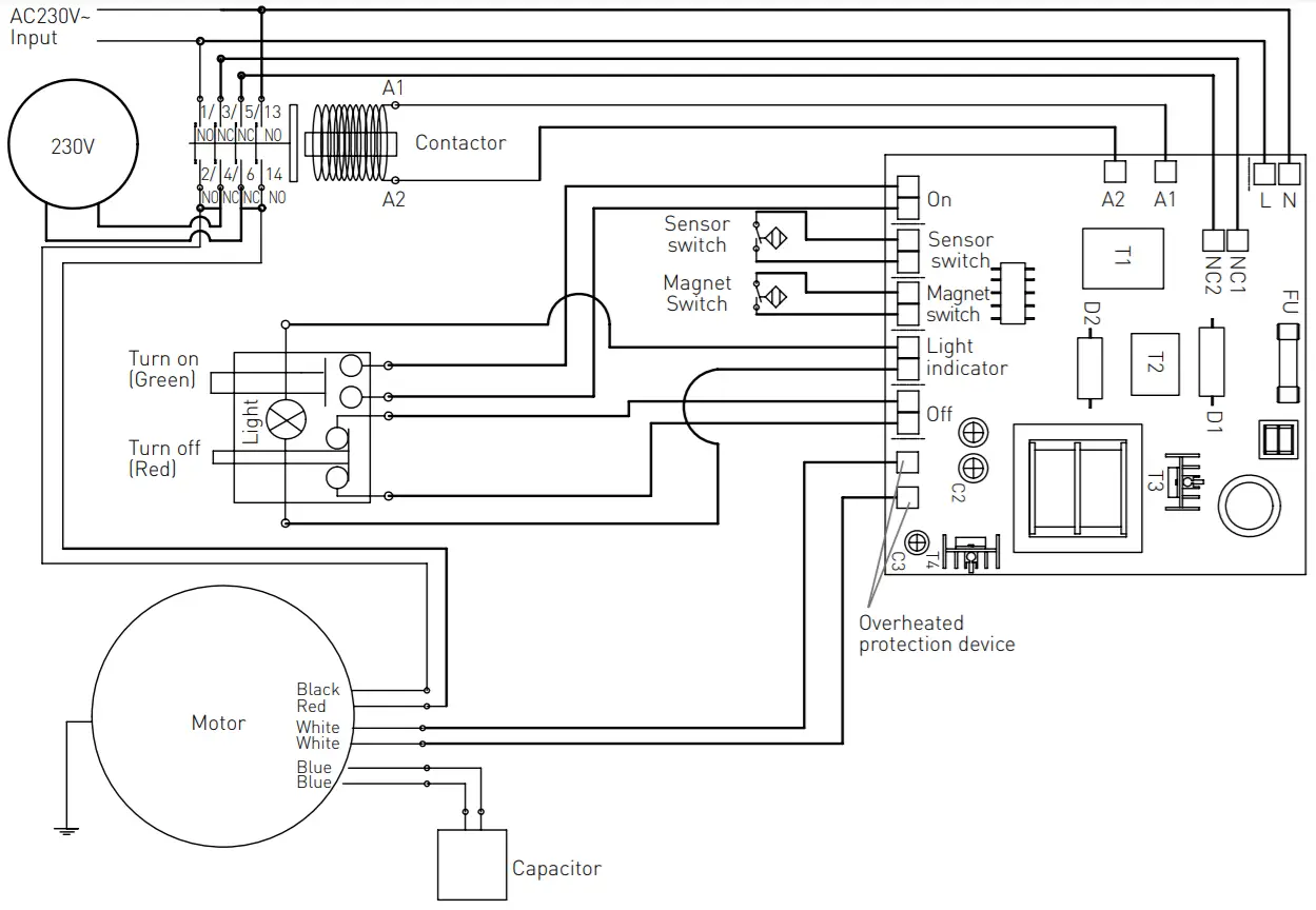 HENDI 231807 Vegetable Cutter -FIGURE 5
