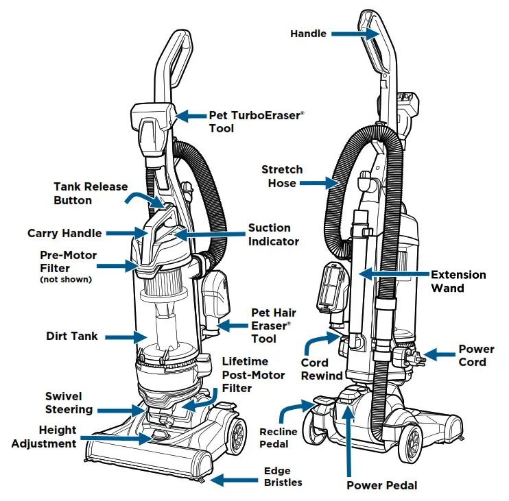 Bissell 2253 Series PowerEase Swivel Pet Rewind - Product View