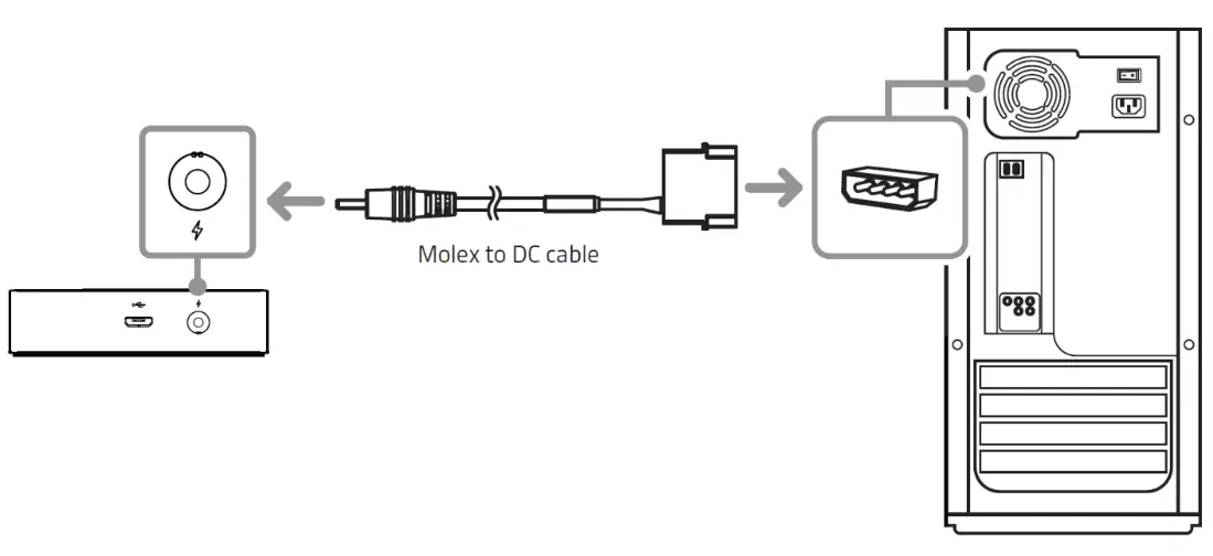 Connect the ARGB controller
