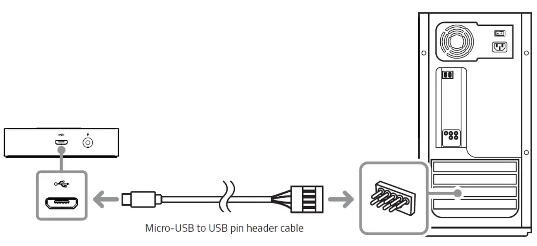 Connect the ARGB controller
