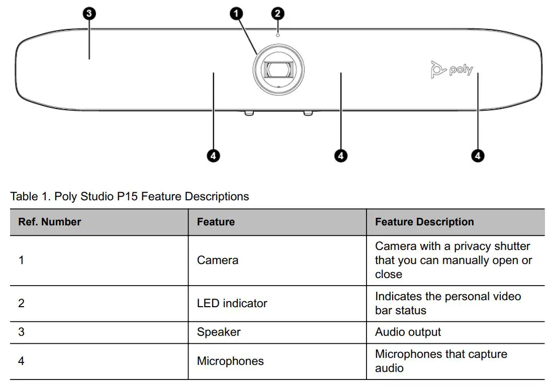 poly P15 Studio Personal Video Bar User Guide - Front Overview