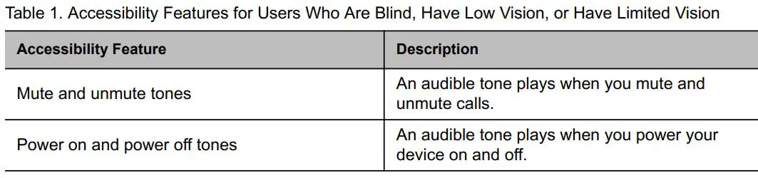 poly P15 Studio Personal Video Bar User Guide - Users Who Are Blind, Have Low Vision, or Have Limited Vision