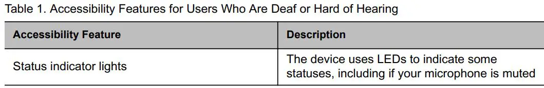 poly P15 Studio Personal Video Bar User Guide - Users Who Are Deaf or Hard of Hearing